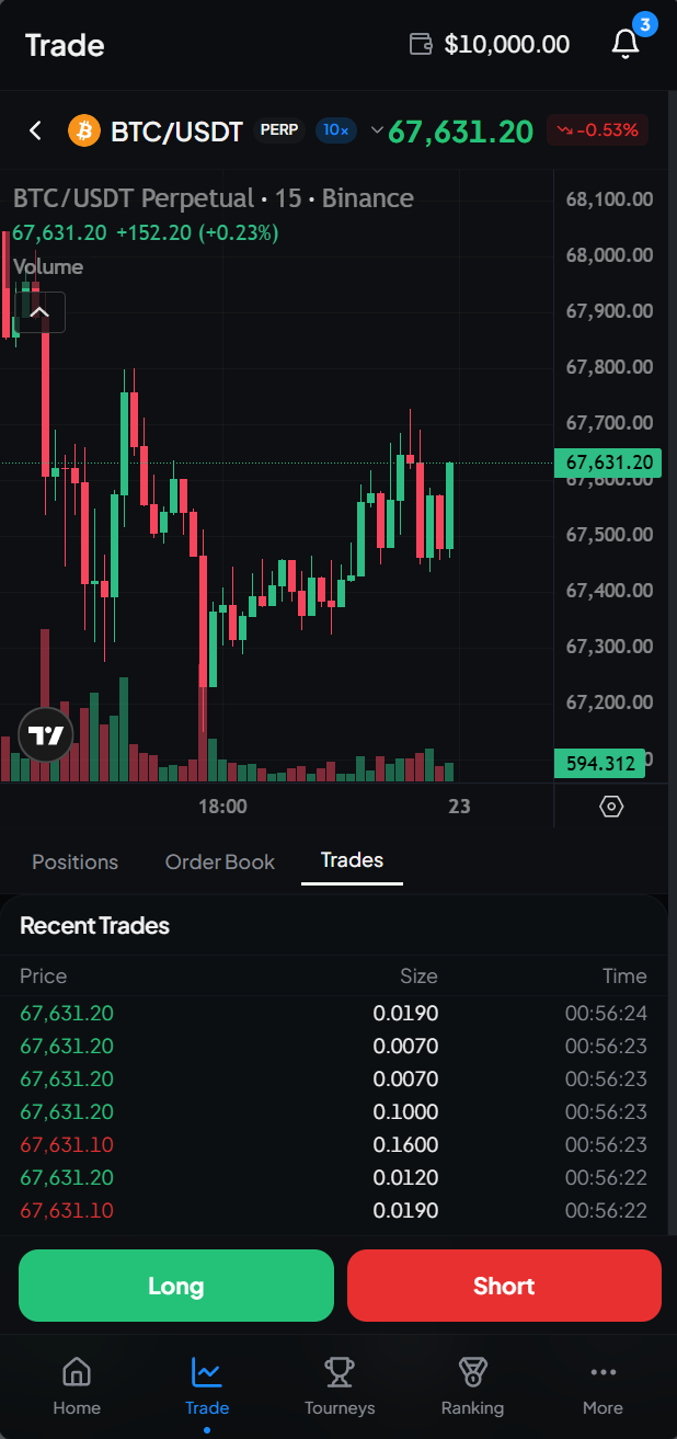 PnlBro mobile trading terminal